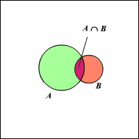 Math diagram