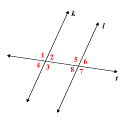 Alternate Interior Angles Theorem