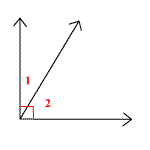 Math diagram