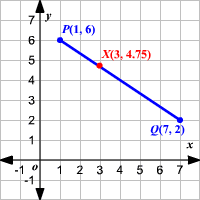Partitioning A Segment In A Given Ratio Partitioning A Segment In A Given Ratio