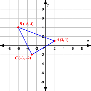 Math diagram