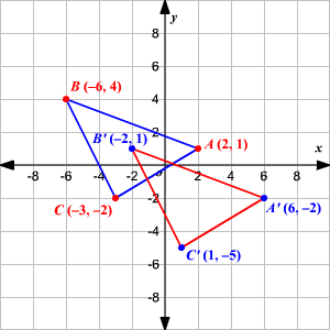 Math diagram