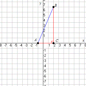 Math diagram