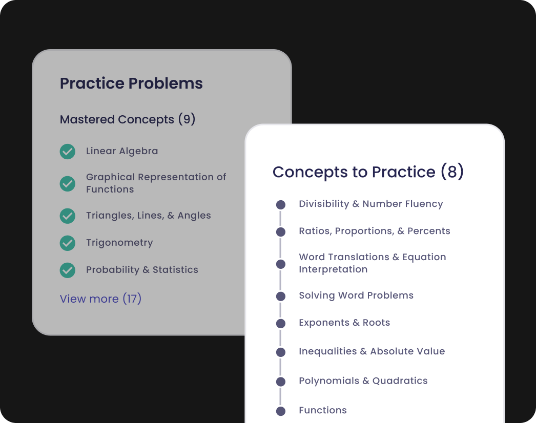User Interface showing a practice problem's list